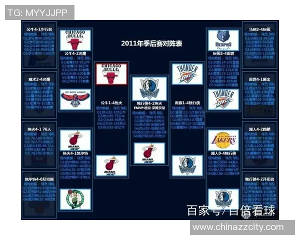2018年NBA季后赛火箭对阵太阳的精彩对决回顾与分析
